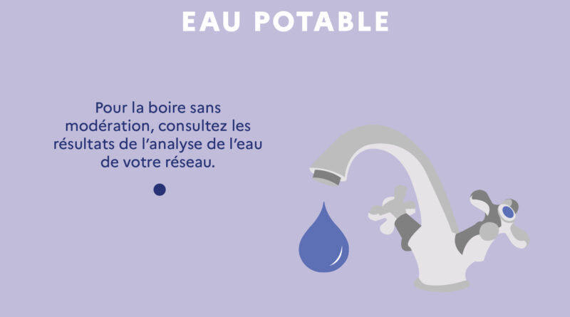 Qualité de l’eau potable à LIVRY POUR 2024